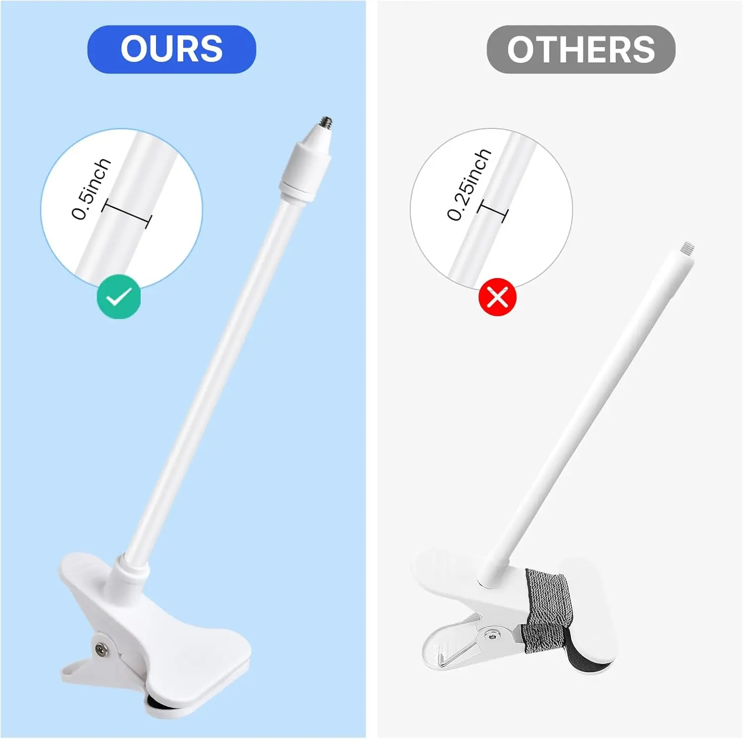 25 cm/41 cm Esnek Bebek Monitö - Baby Nursery Camera incelemesi ve fiyatı