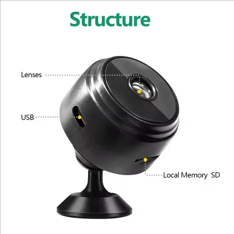 1080P HD WiFi Mini Kamera Kabl - Baby Nursery Camera incelemesi ve fiyatı