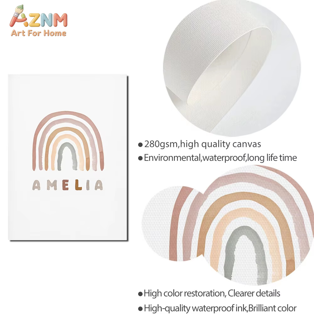 Poster Özel ABC 123 Gökkuşağı  - Baby Nursery Name Wall Art incelemesi ve fiyatı