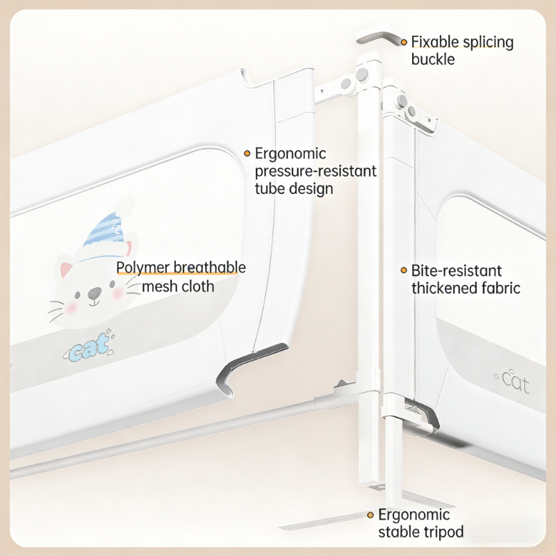 3 Panel Bebek Yatak Korkuluğu  - Bed Rail Toddler incelemesi ve fiyatı