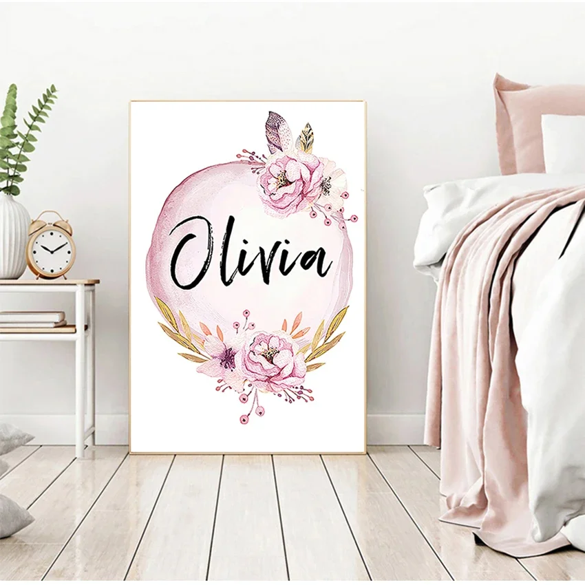 Sanat Kreş Baskılar duvar tabl - Baby Nursery Name Wall Art incelemesi ve fiyatı