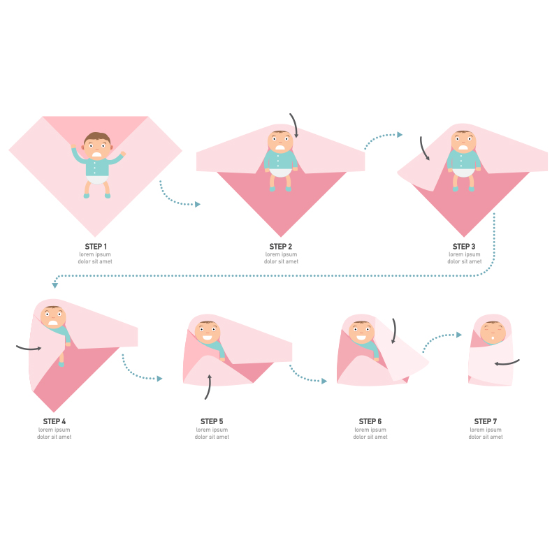 Kangobaby # Yumuşak Hayatım #  - Swaddle Blanket Muslin incelemesi ve fiyatı