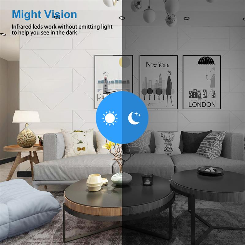 1080P HD Mini X5 Kamera WiFi K - Baby Nursery Camera incelemesi ve fiyatı