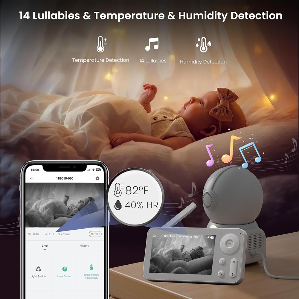 2 Kamera ve Sesli 2K Bebek Mon - Baby Nursery Camera incelemesi ve fiyatı